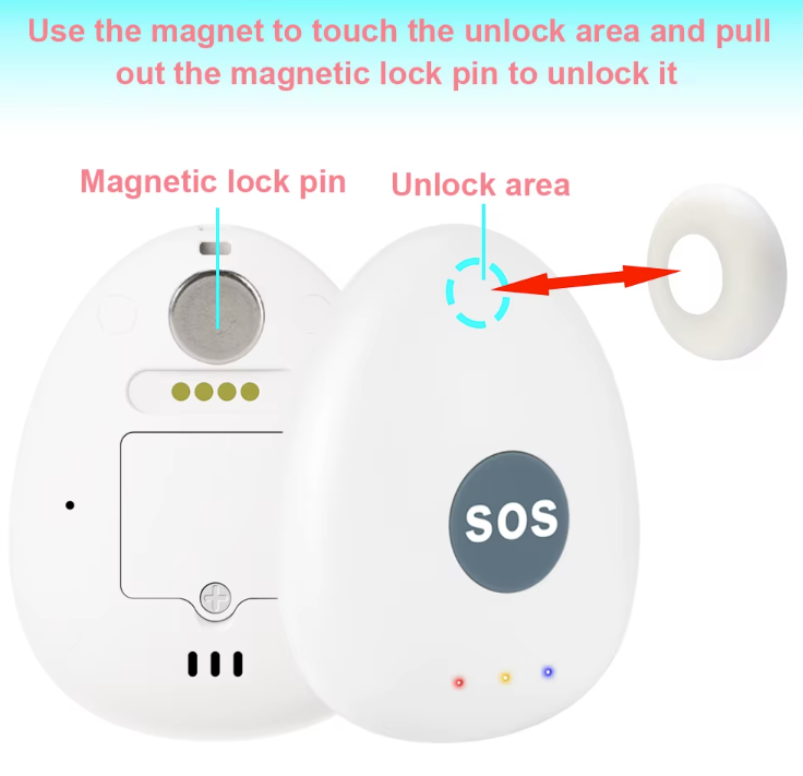 4-in-1 Smart GPS Tracker