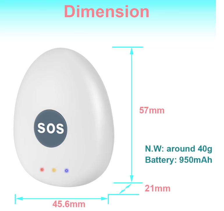 4-in-1 Smart GPS Tracker